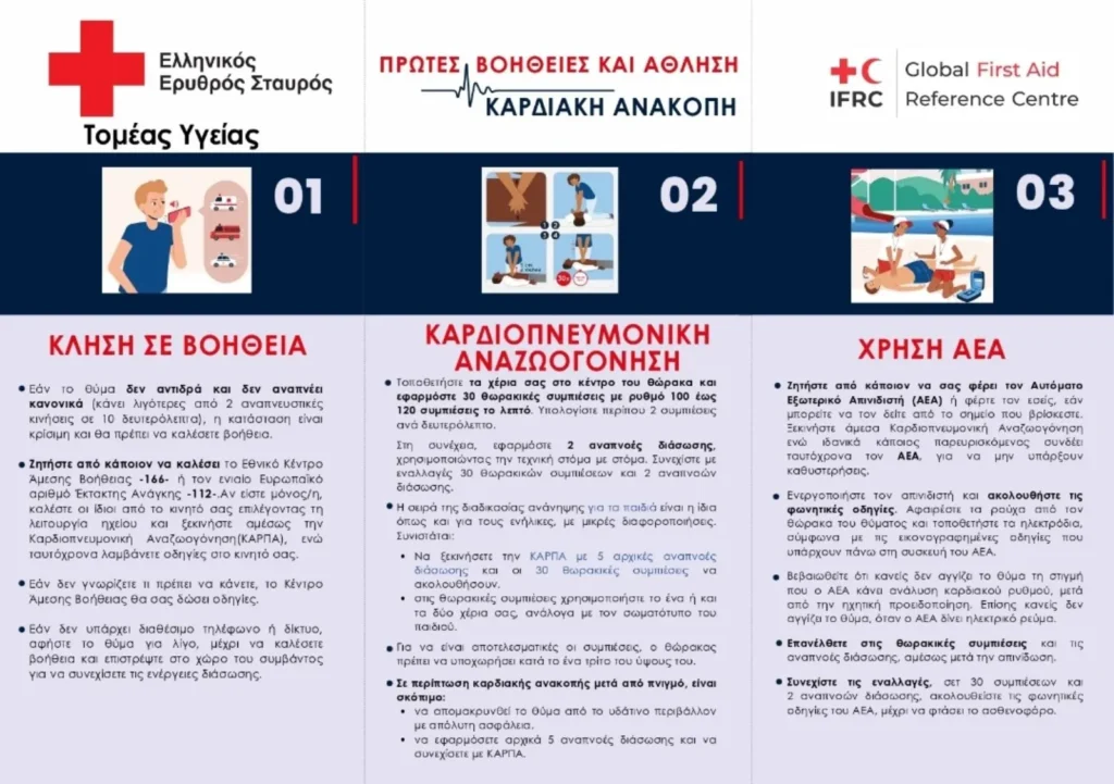 πρωτες-βοηθειες-3